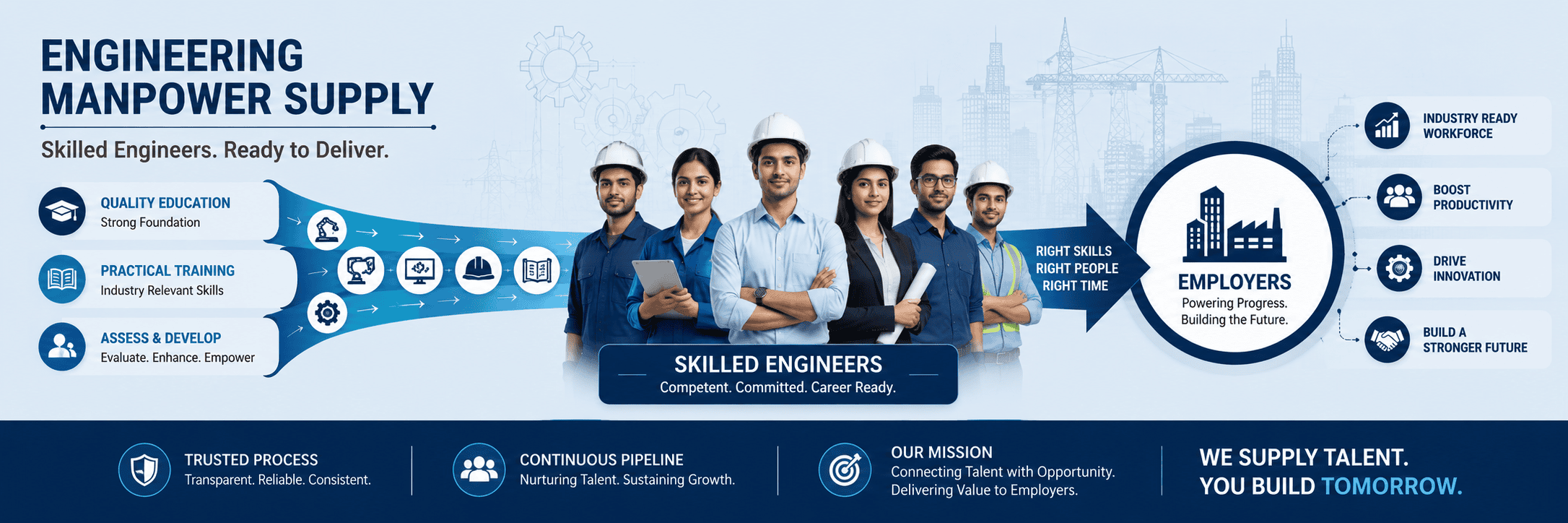 For Employers